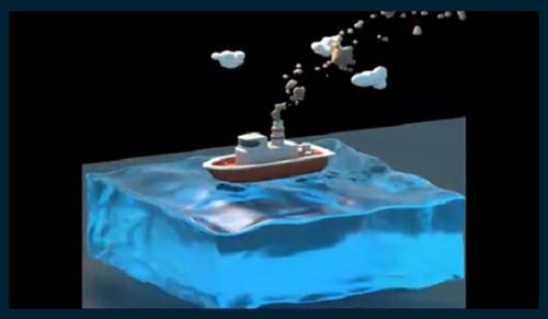 Skillshare - Cinema 4D: Design Animated Boat floating on water Surface
