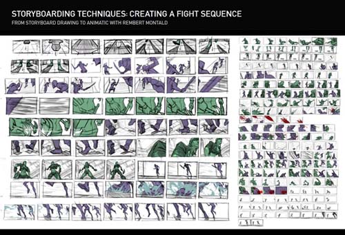 The Gnomon Workshop - Storyboarding Techniques Creating a Fight Sequence 2022