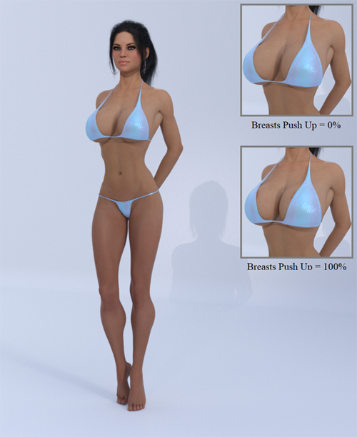 Top Model Body for Genesis 3 and 8 Female(s)