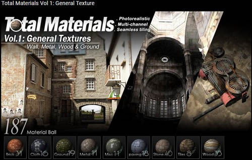 Iclone Total Materials Vol 1: General Texture