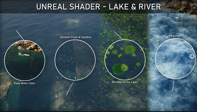 Artstation – Unreal Shader : Lake & River