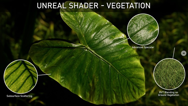 Artstation – Unreal Shader : Vegetation