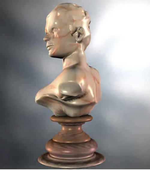 Antoinette Bust Set