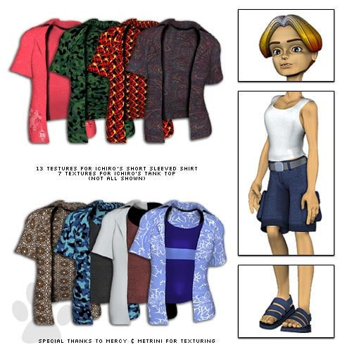 Ichiro Clothing Pack 1 - Skaterboy