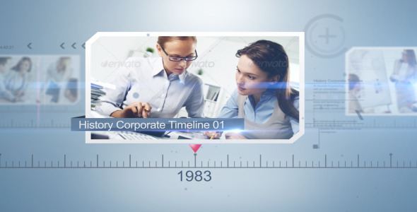 History Corporate Timeline