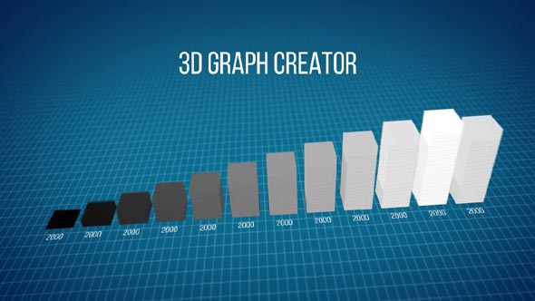 3D Graph Creator