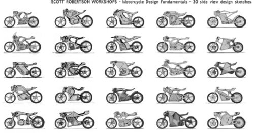 Gumroad - Scott Robertson - Motor Cycle Design Fundamentals
