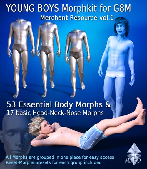 Young Boys Morphkit for G8M - Merchant Resource 1