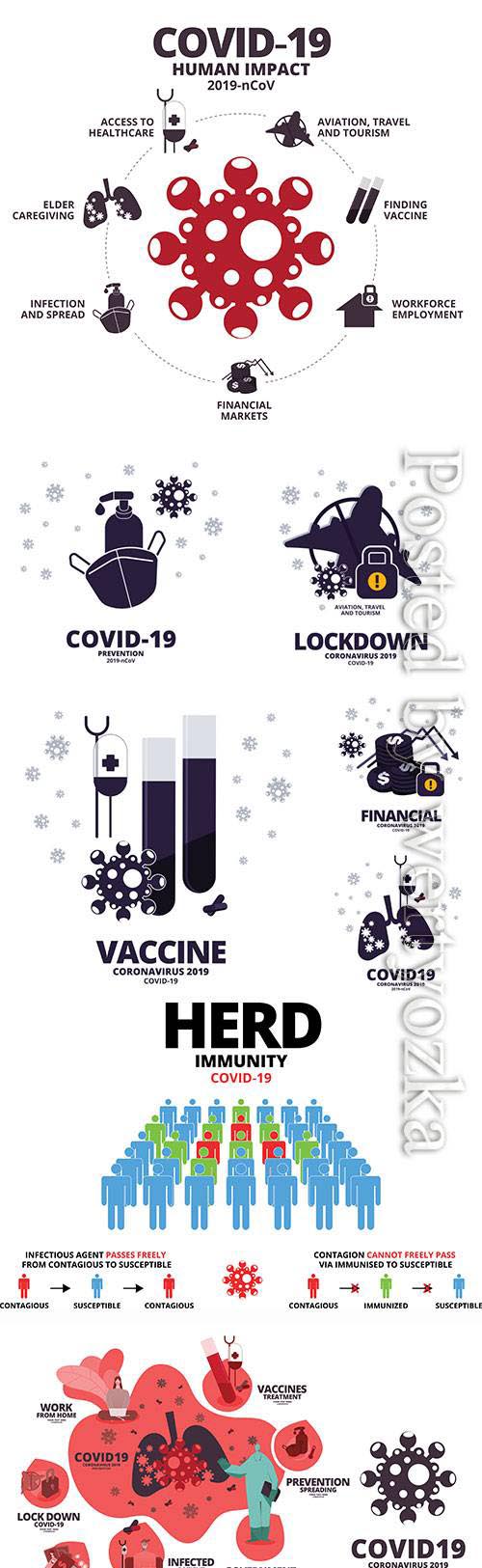 COVID 19, Coranavirus vector illustration sets # 9