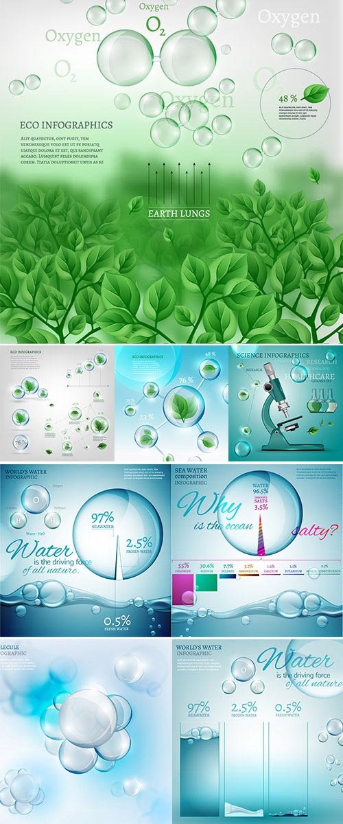 Vectors The illustration of beautiful bio infographics with water cycle scheme
