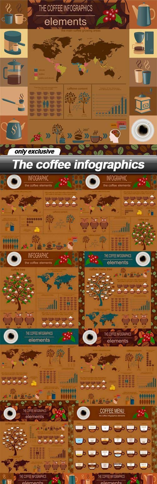 The coffee infographics - 10 EPS