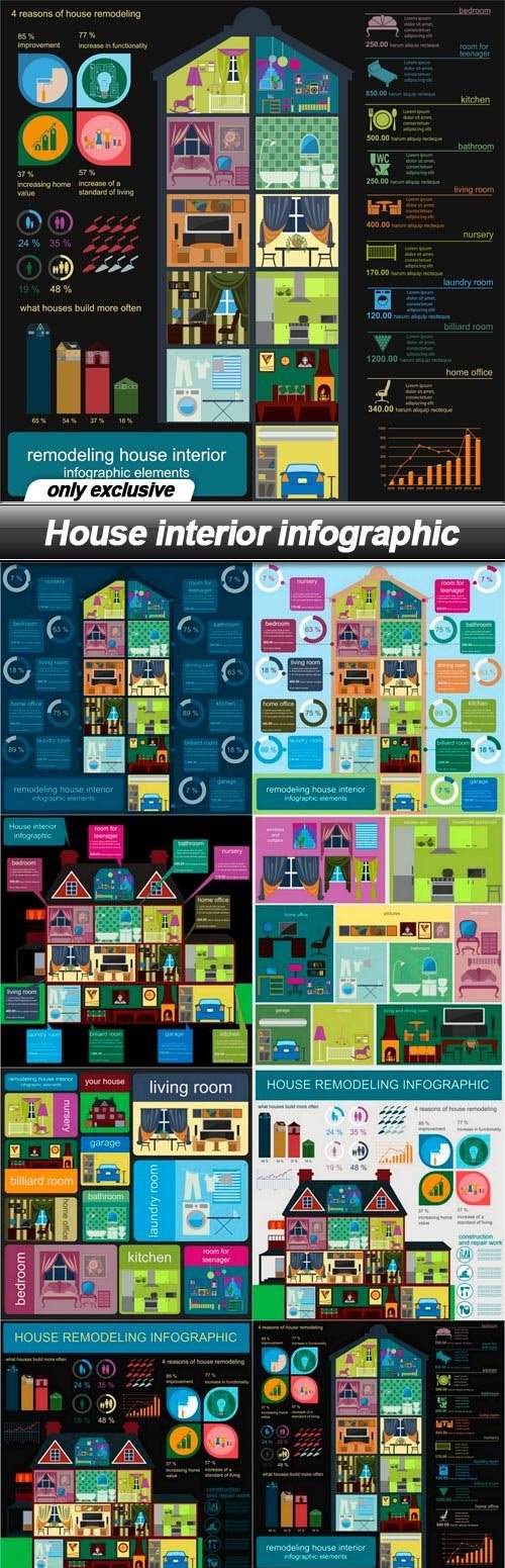 House interior infographic - 10 EPS