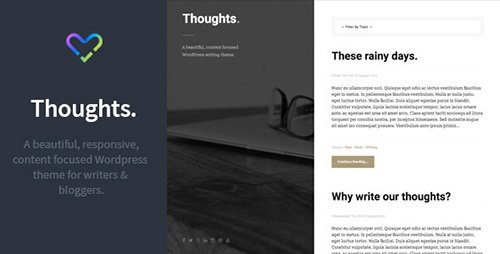 ThemeForest - Thoughts v1.0 - Responsive WordPress Blogging Theme