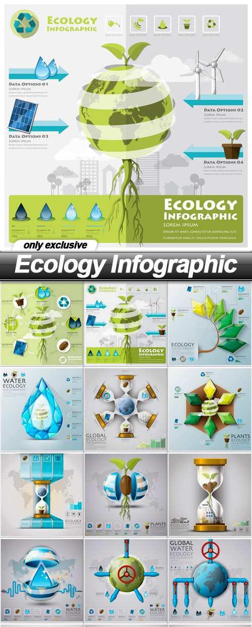 Ecology Infographic - 15 EPS
