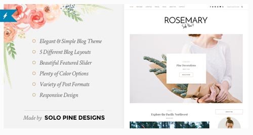 ThemeForest - Rosemary v1.2 - A Responsive WordPress Blog Theme - 10695119