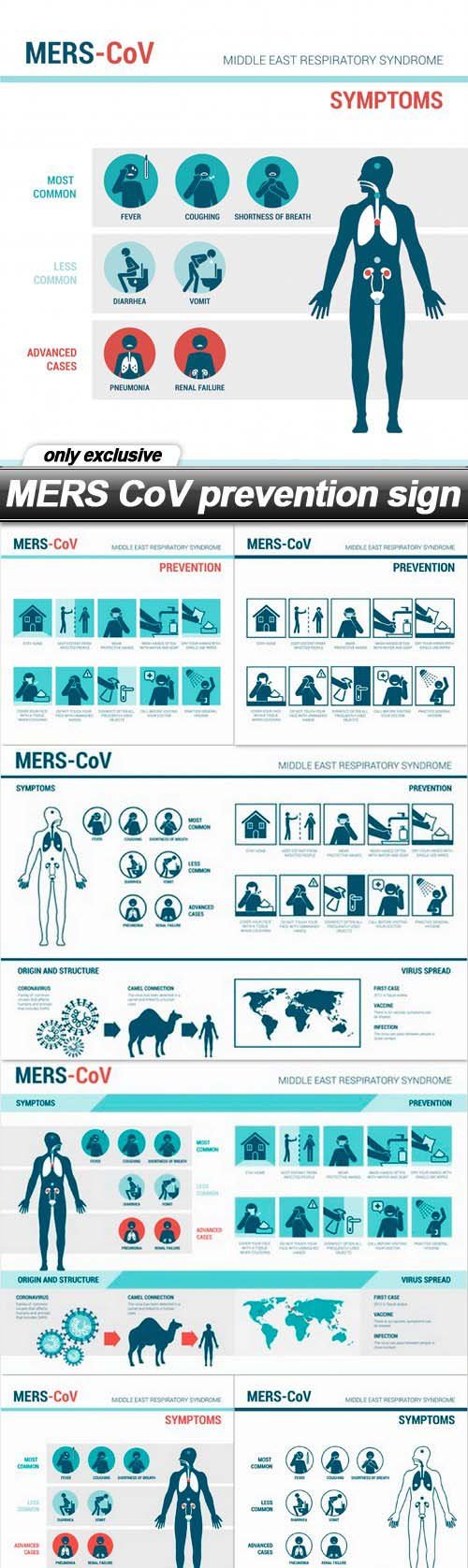 MERS CoV prevention sign