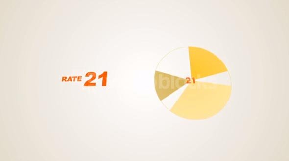 AE Template: Endless Pie Charts